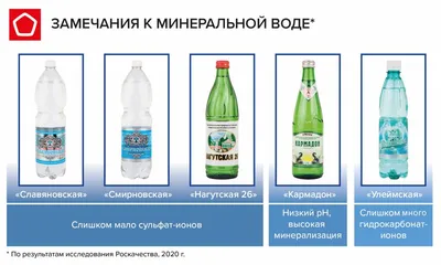 Мыло водка бутер и огурцы, прикол, мыло мужчине - купить с доставкой по  выгодным ценам в интернет-магазине OZON (706349392) картинки