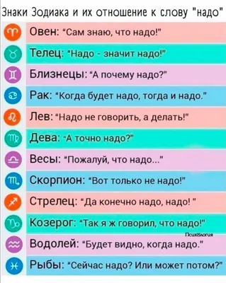 Прикольные знаки Зодиака (12 картинок) » Невседома картинки