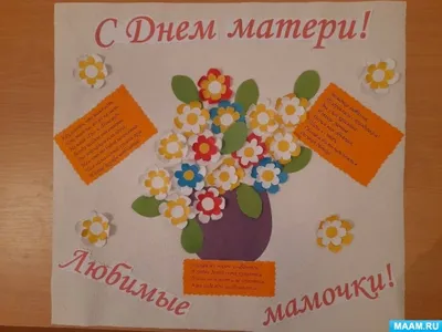 40+ необычных картинок и открыток «С Днем матери!» – Canva картинки