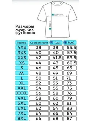 Эволюция приколов Барта Симпсона за 30 лет | Анимация на 2x2 | 2022 картинки