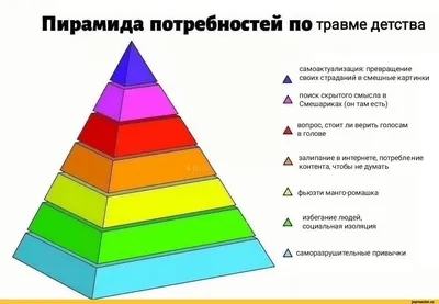 Как делают мультфильм \"Смешарики\". картинки